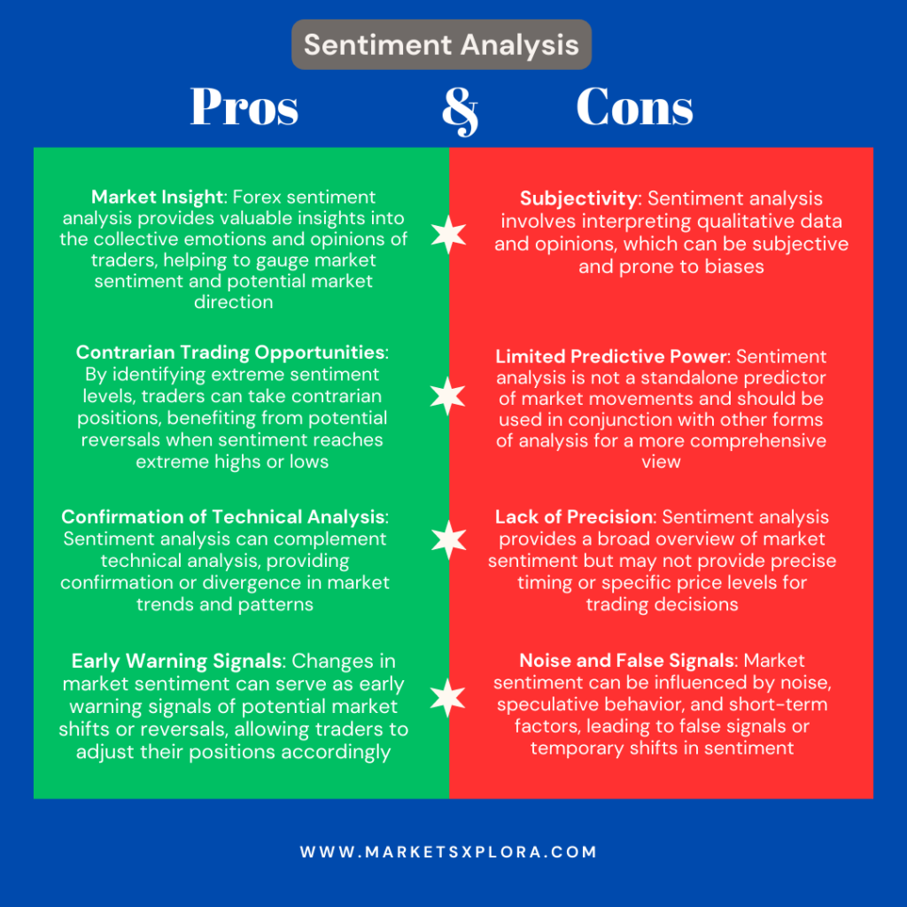 Pros and cons of sentiment analysis