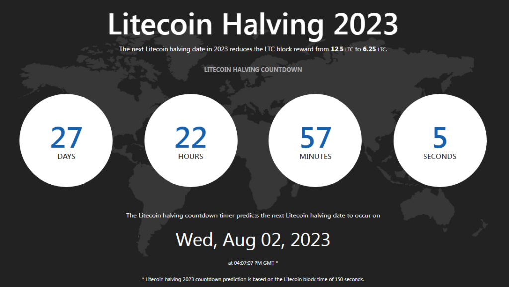 Litecoin halving 2023 countdown