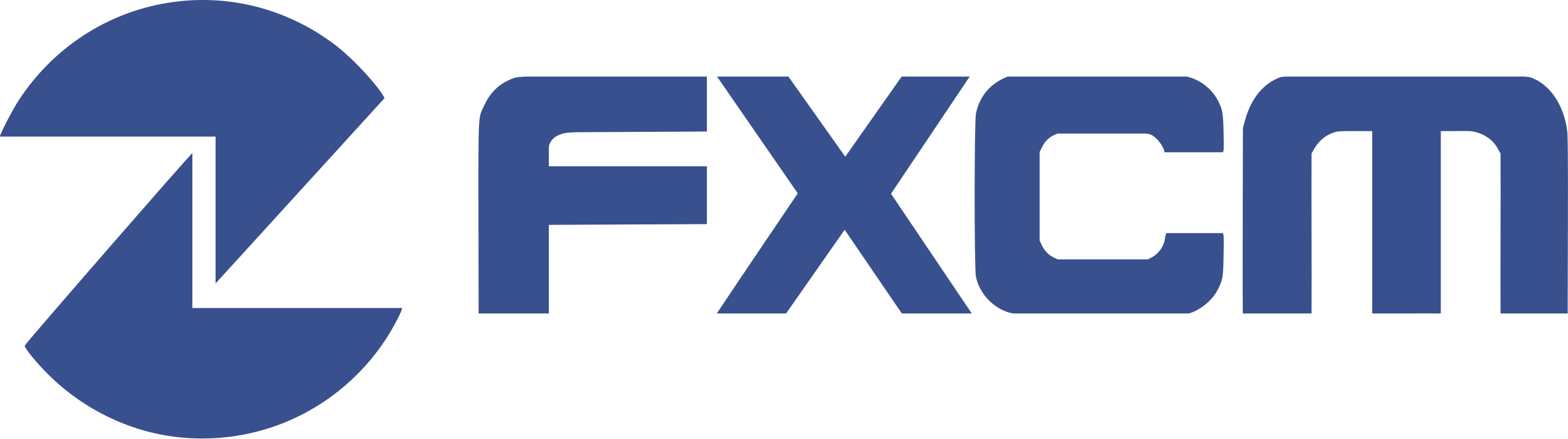 FXCM_CFD Broker in South Africa