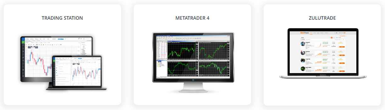 FXCM Broker Review 2024 - Trading Platforms