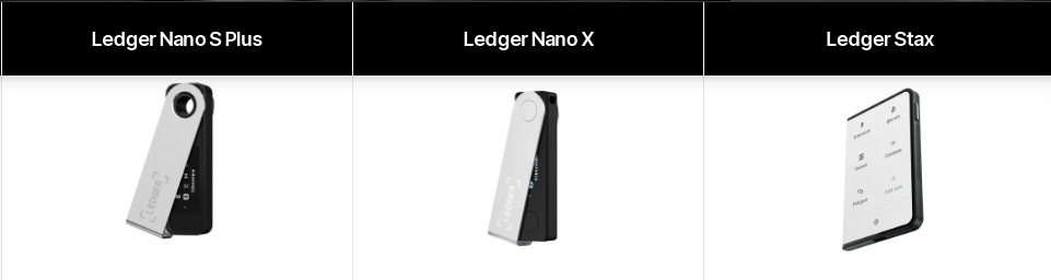 Which Bitcoin wallet is best in india - Ledger Hardware Wallets