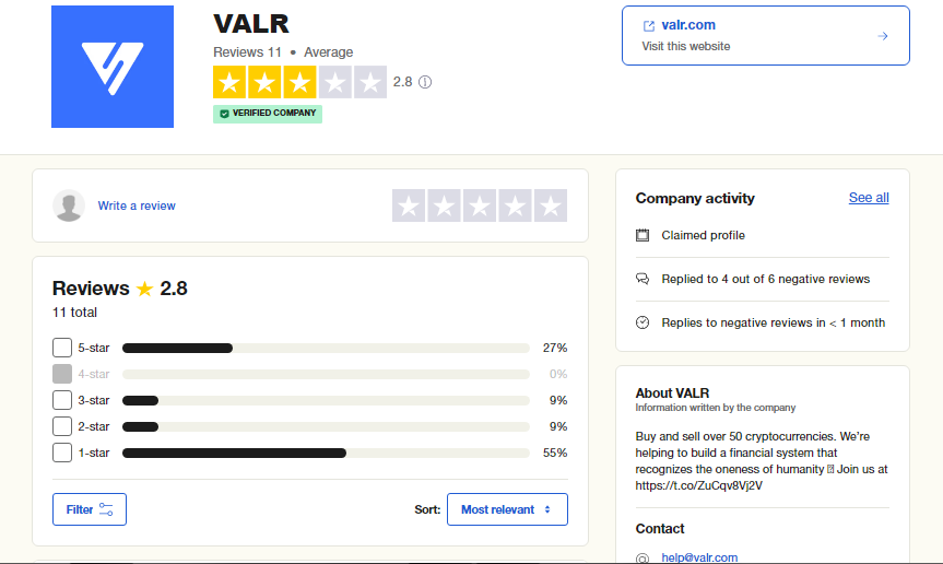 VALR Ratings on Trustpilot