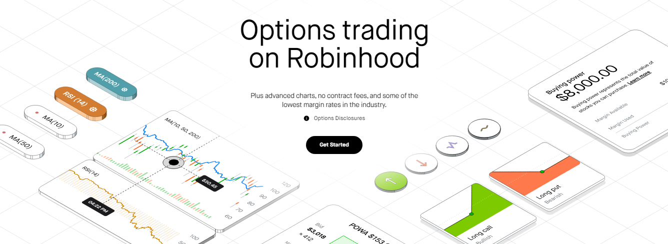 Options trading
on Robinhood