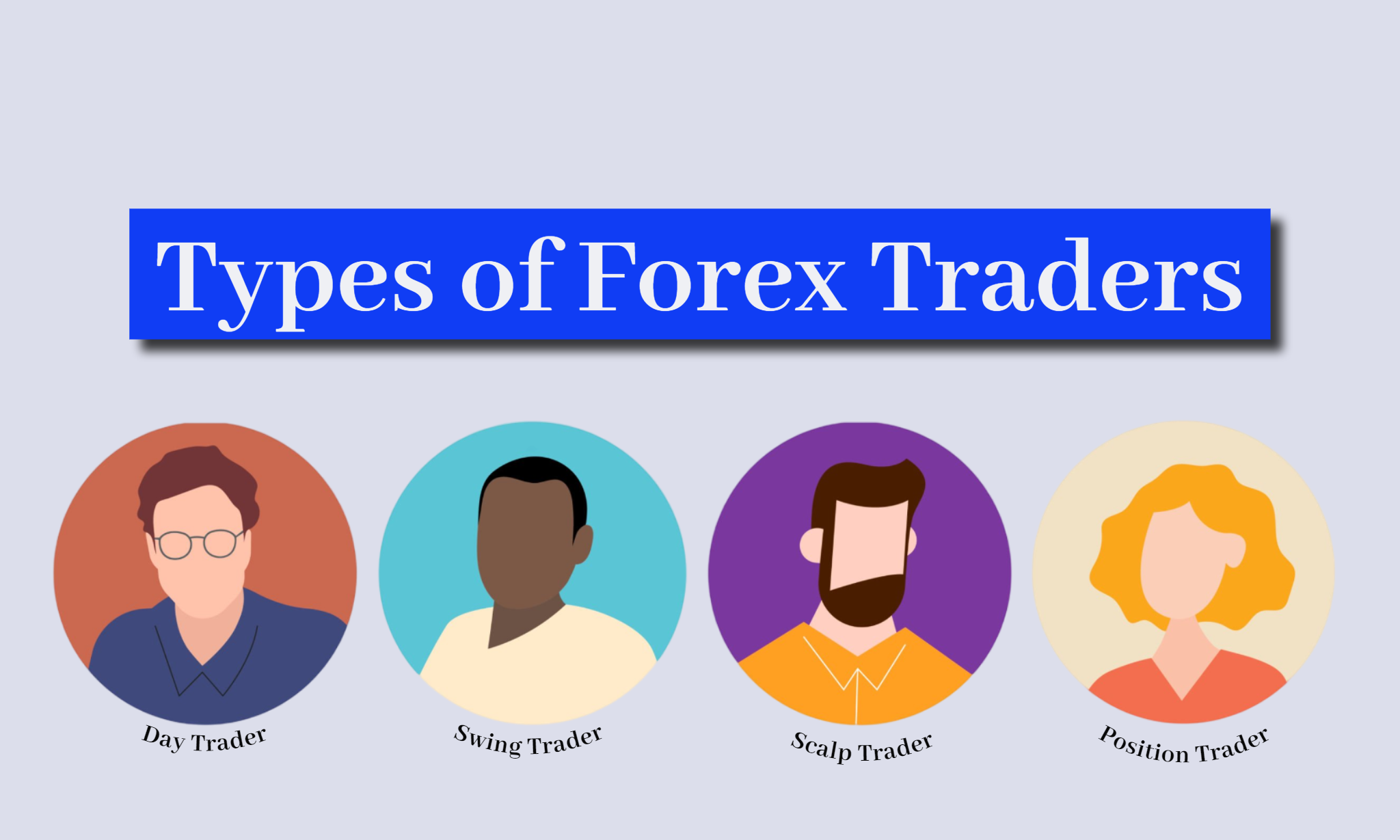 What are the types of Forex traders? Which is the best in 2024?