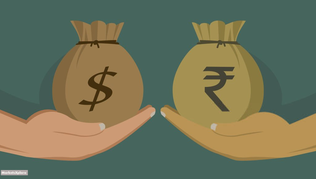 Indains can only trade in Indian Rupee as the base currency versus four currency pairs 