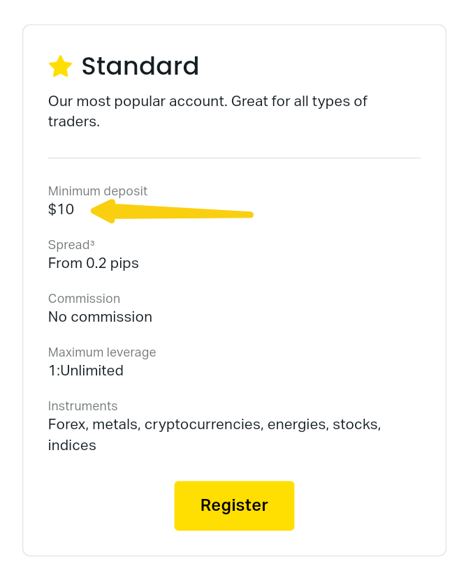 Exness Standard account minimum deposit 