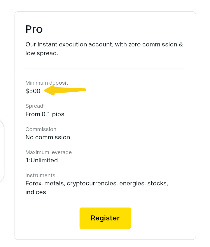 Exness Pro account minimum deposit 