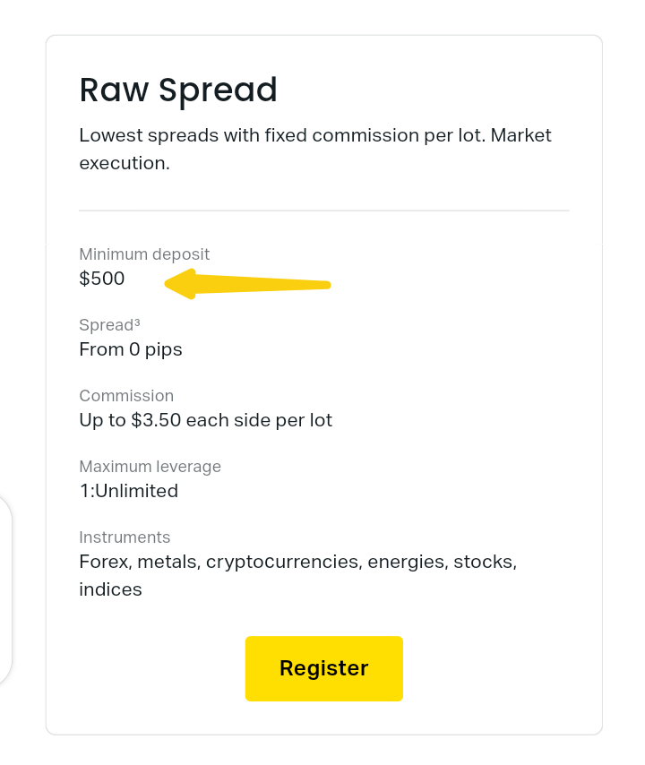 Exness Raw Spread account minimum deposit. Screenshot Source: Exness