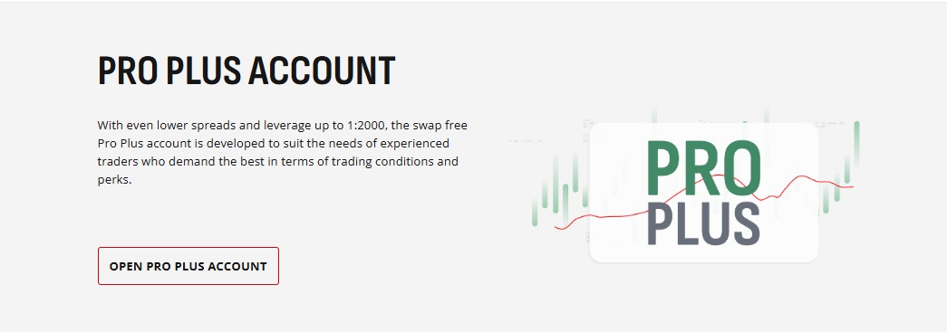 HFM Pro Account