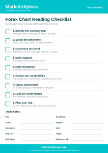 Printable MarketsXplora forex chart reading checklist worksheet