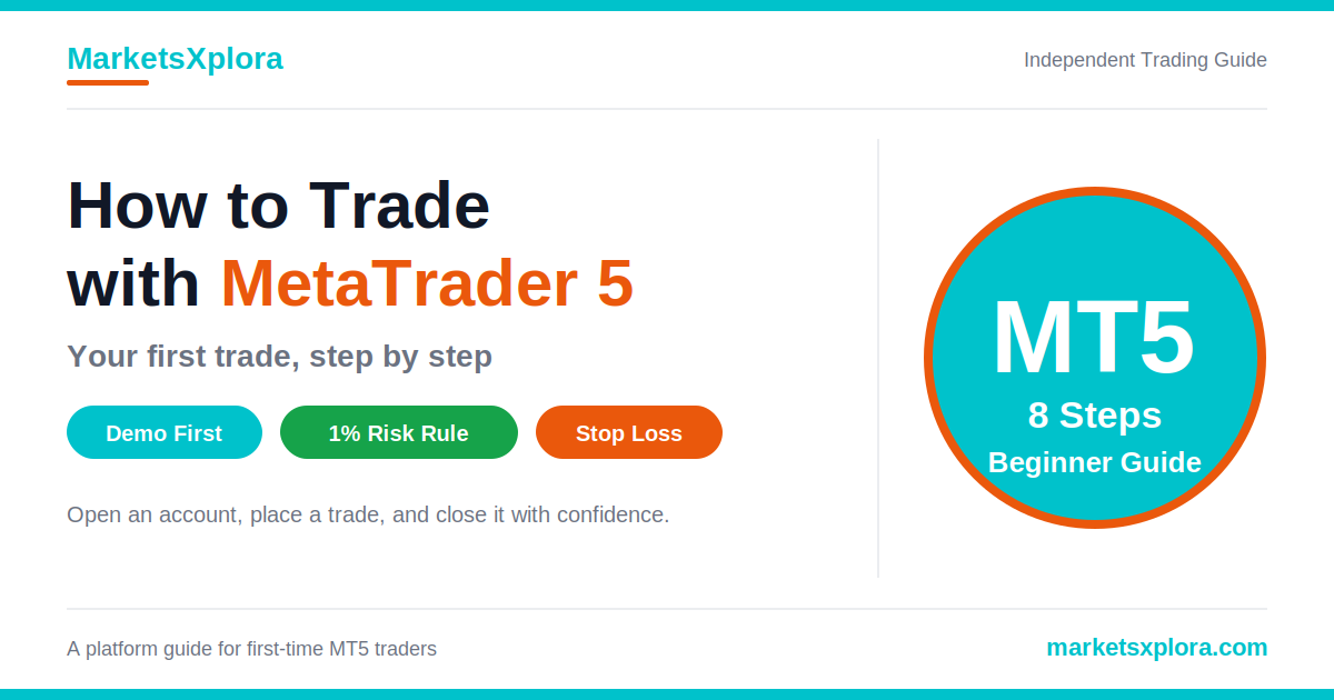 How to Trade with MetaTrader 5: a beginner's step-by-step guide with an MT5 badge, 8 steps, and tips on demo trading, the 1% risk rule, and stop losses.
